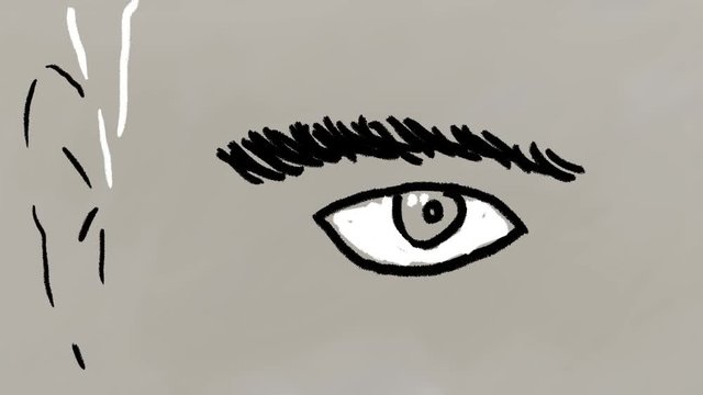 Animation of an eye, an ear and a covered mouth. Animation in cartoon.
