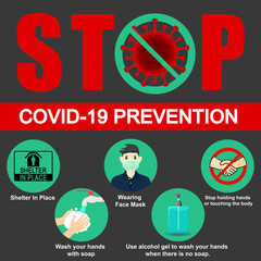 PREVENTION COVID-19 STOP coronavirus vector design