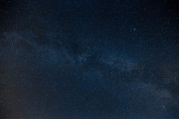 Milky Way in deep night