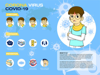 Corona Virus Infographic