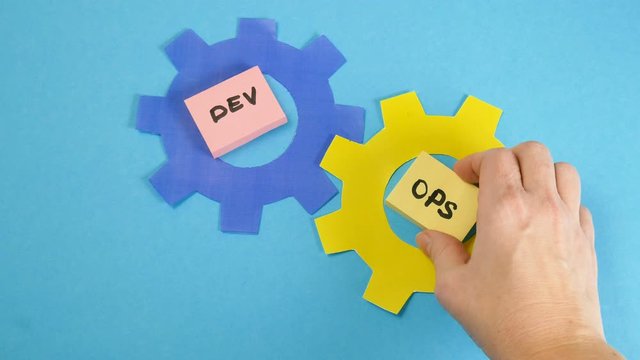 two gears with dev and ops title in paper, devops lifecycle concept, software scrum agile board with paper tasks, agile software development methodologies concept