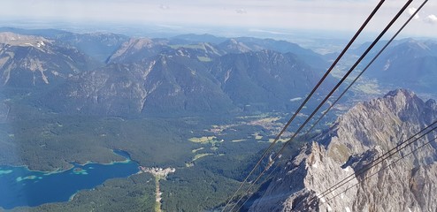 Zugspitze Panorama