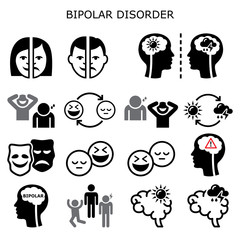 Bipolar disorder vector icons - mental health concept, people experiencing extreme happiness and sadness
