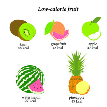 Set of flat icons of non-caloric fruits - 5 images: green apple, pineapple, grapefruit, watermelon. The names of fruits and their caloric content are signed.