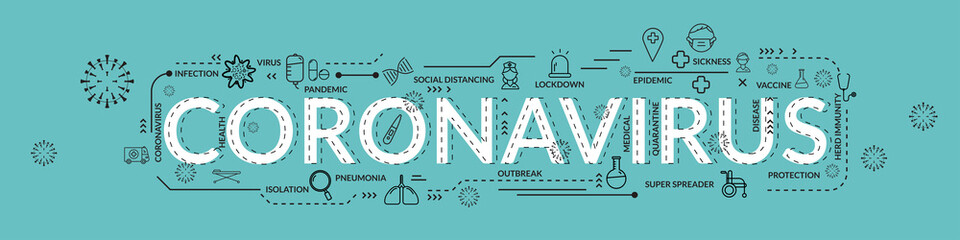 Design Concept Of Word Coronavirus Website Banner.