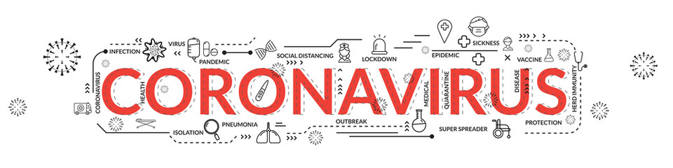 Design Concept Of Word Coronavirus Website Banner.