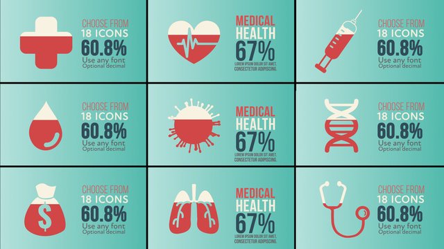 Medical Health Percentage