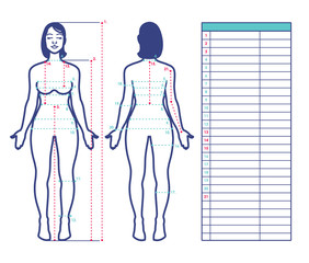 Woman body measurement. Scheme of measurement human body front and back. Table for entries. Vector template for sewing clothes, dieting, fitness