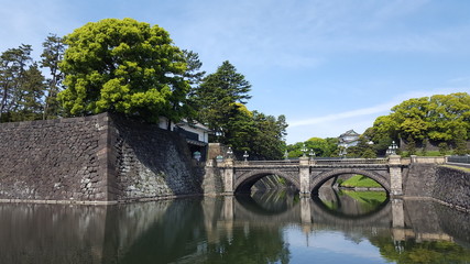 Palace, Tokyo, Japan