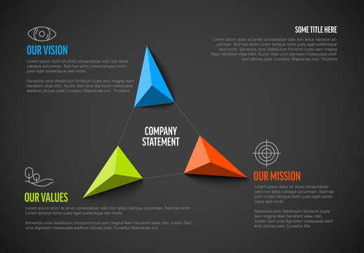Company Profile Statement with Mission, Vision, Values