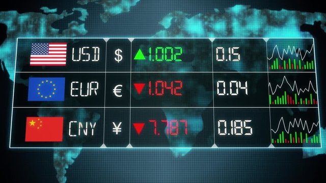Currency market with evolution of Chinese yuan, Euro, US dollar currencies with up and downs. Green and red digital animation of prices in the world, with financial and ecomonic crisis - 4K animation 