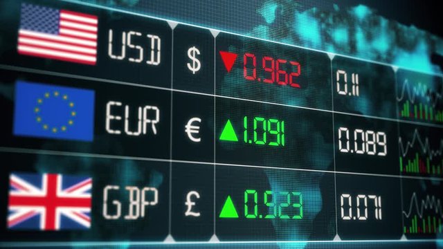 Evolution of currencies in the world market with up and downs of British pound, Euro, US dollar. Currency market with green and red digital animation of prices in financial and ecomonic crisis - 4K an
