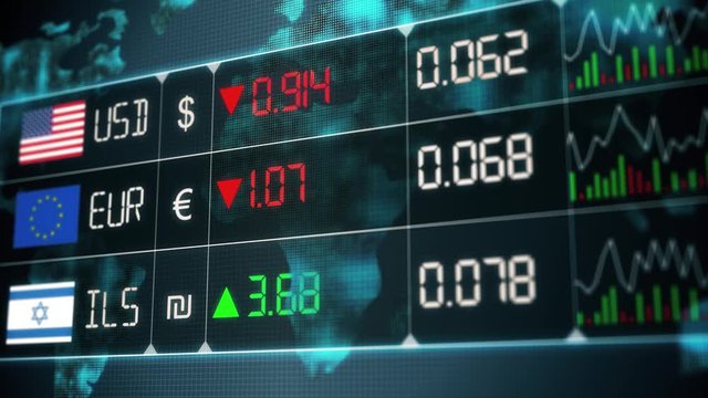 Evolution of Israeli new shekel, Euro, US dollar currencies with up and downs. Currency market with green and red digital animation of prices in the world, with financial and ecomonic crisis - 4K anim