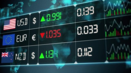 Evolution of New Zealand dollar, Euro, US dollar currencies with up and downs. Currency market with green and red digital animation of prices in the world, with financial and ecomonic crisis - 4K anim - Powered by Adobe