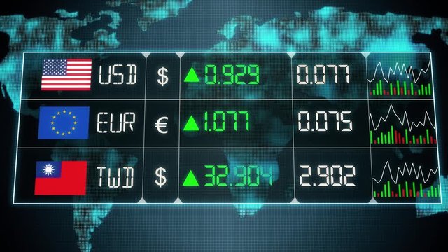 Currency market with evolution of New Taiwan dollar, Euro, US dollar currencies with up and downs. Green and red digital animation of prices in the world, with financial and ecomonic crisis - 4K anima