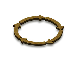 desert sand arrows in a 2D circle