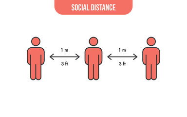 Social distancing vector icon. Keep your distance in public to prevent coronavirus pandemic. Preventive measures in quarantine times.