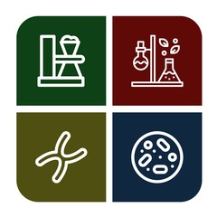 biochemistry simple icons set