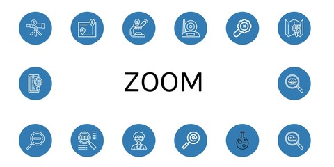 zoom icon set