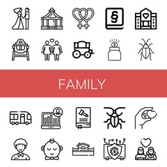 Set of family icons