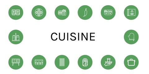 cuisine simple icons set