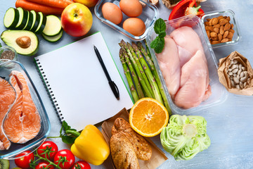 Healthy diet eating plan.