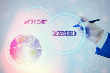 Conceptual hand writing showing Anti Money Laundering. Concept meaning regulations stop generating...