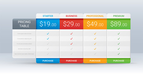 Price comparison table layout template for four products, vector illustration