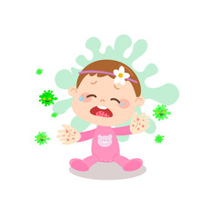 Hand Foot and Mouth Disease Vector