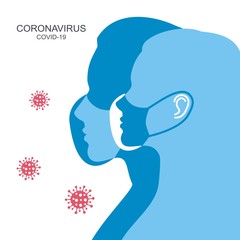 A guy and a girl in medical masks