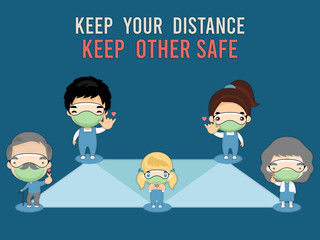 COVID 19, Coronavirus Prevention by social distancing, Keep distance, Keep other safe, Social distancing.