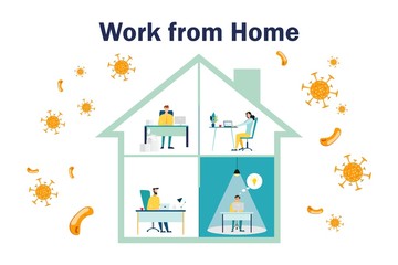 Self isolation concept. Young man working from home during Covid-19. All stay at home. Self-isolate from a pandemic. Remote work from home during Quarantine. Vector flat illustration