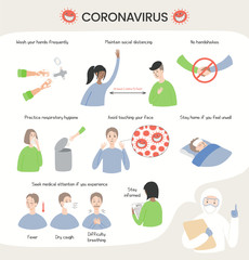 Coronavirus epidemic concept. People taking preventive measures, displaying Covid-19 symptoms, medical worker. Set of vector illustrations. Flat style design. Virus protection, prevention infographics