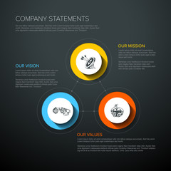 Company profile statement - mission, vision, values