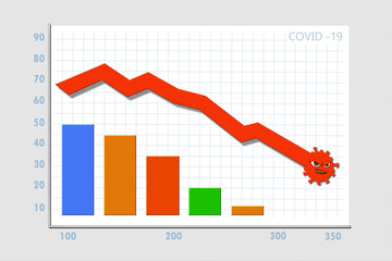 Static graph shows projected downturn in business caused by the covid-19 pandemic (coronavirus crisis)