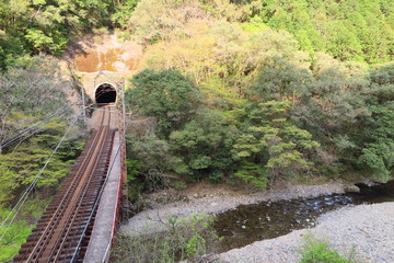 トンネル　日豊本線
