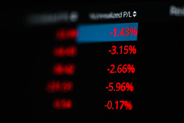 Fototapeta premium Stock Market Crash from Covid-19 Pandemic
