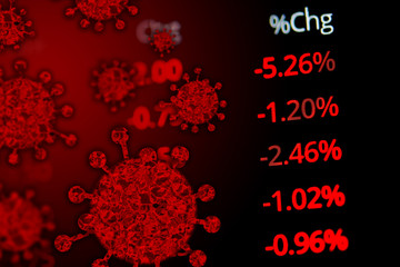 Stock Market Crash from Covid-19 Pandemic