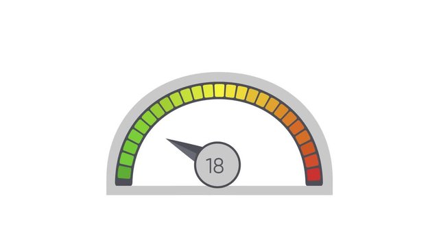 Graphic animation of Speedometer, Charging level