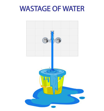 Wastage Of Water Theme. Wastage Of Water From Running Tap As Bucket Is Overflow With The Water. Wastage Of Water Drop From Overflowing Bucket And Spreading On The Floor.