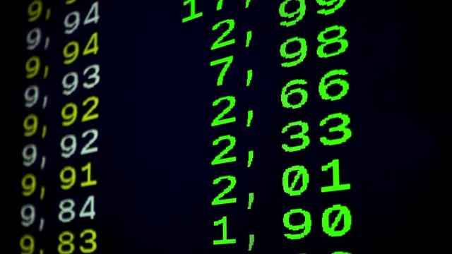 Stock Market winners on teletex with green colored numbers, Increased Share Values - Investment, Trading