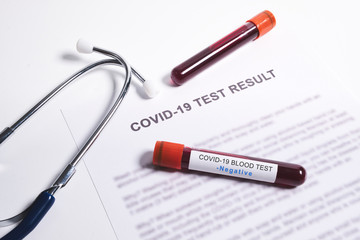 Negative blood test result for Coronavirus, rapid blood test for Coronavirus or Covid-19 pandemic.