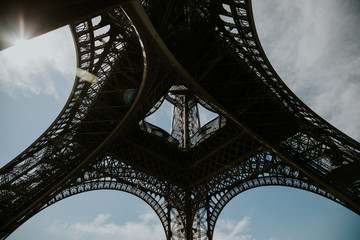 Under the Eiffel Tower