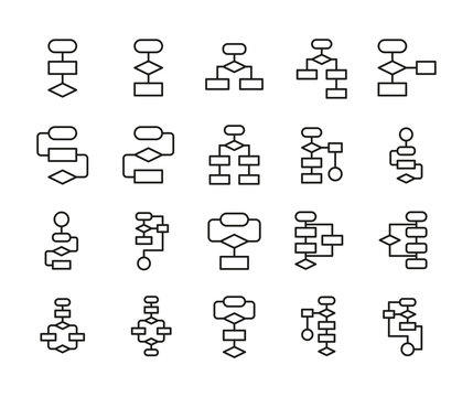 Algorithm line icons set.