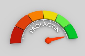 Prolactin level scale with arrow. The measuring device icon. Sign tachometer, speedometer, indicators. Infographic gauge element. 3D rendering