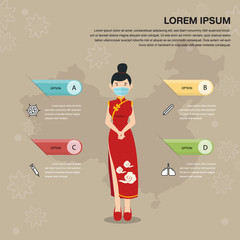 Illustration of epidemics Virus information. Chinese national costume women wear mask.