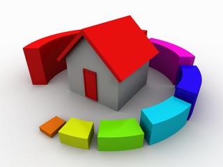 3d illustration Growth in real estate shown on graph