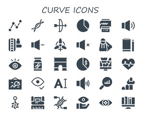 curve icon set