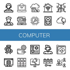 computer simple icons set