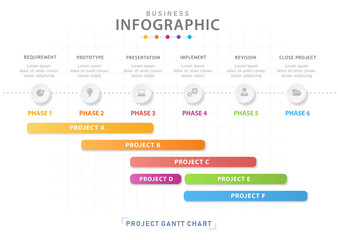 Fototapeta premium Infographic template for business. 6 Steps Modern Timeline diagram calendar with grantt chart, presentation vector infographic.